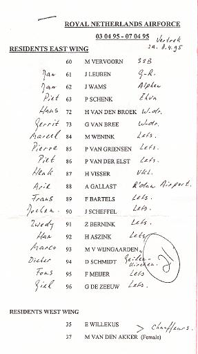 1995-04 OSC Teesside-namen .jpg